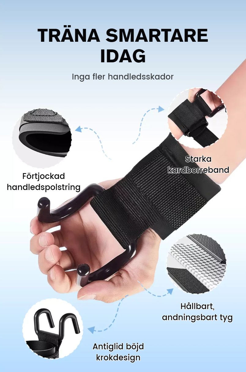 Viktlyftning Handledsremmar