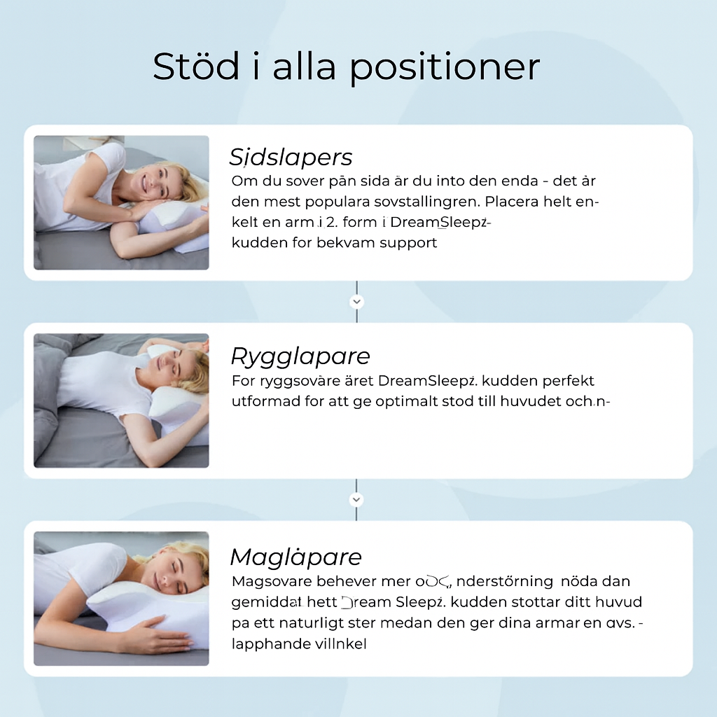 DreamSleep™ – Vakna äntligen utan smärta och fullt utvilad