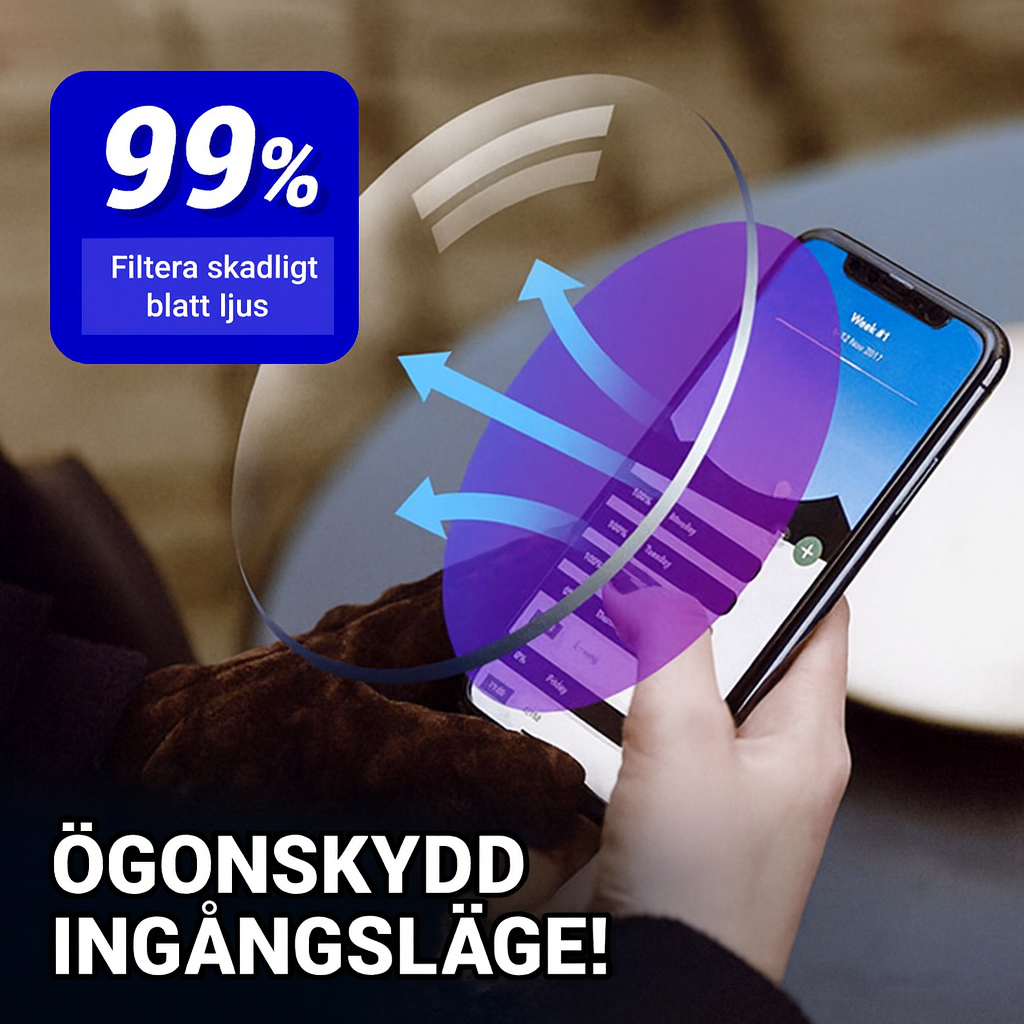 Blåljusblockerande glasögon