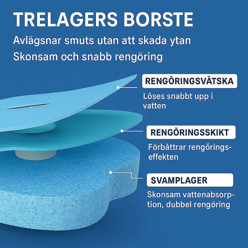 Toalettborste med långt skaft