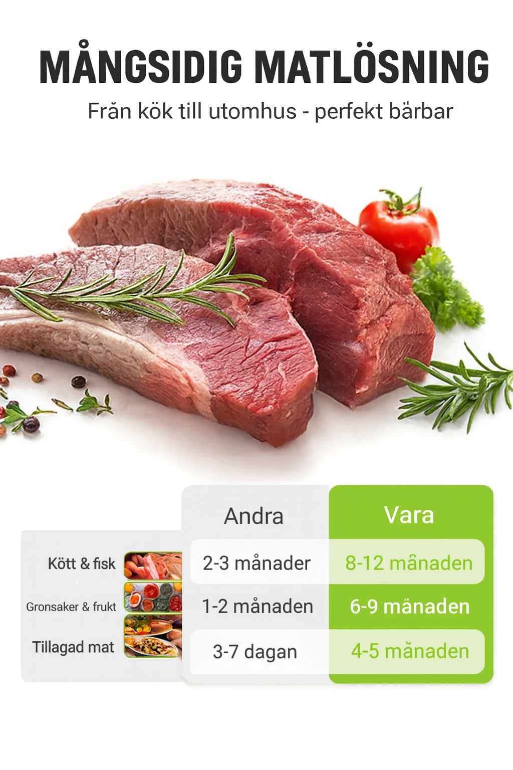Teranvändbara Förvaringspåsar i Aluminiumfolie med Förslutning
