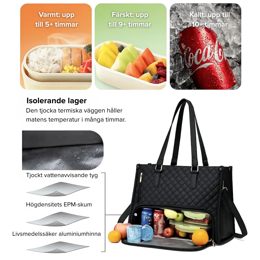 CoolBag Elegance™ – Ser ut som en handväska, kyler som en box
