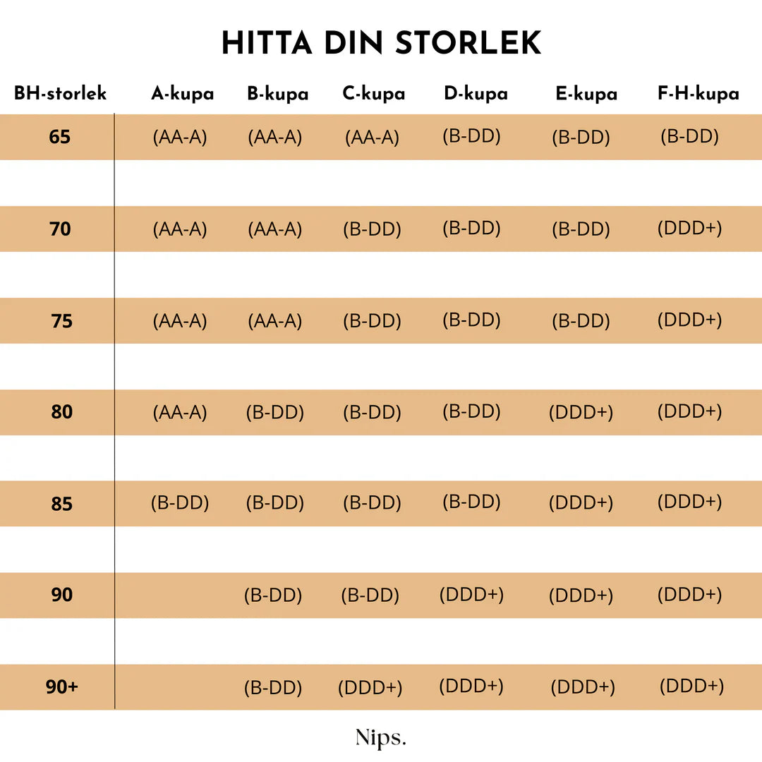 Nips – Inget syns. Allt känns rätt.