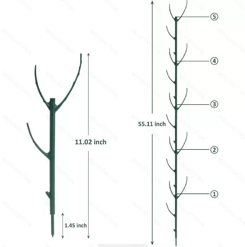 đżStödram för gröna vĂ€xter i trĂ€dgĂ„rden