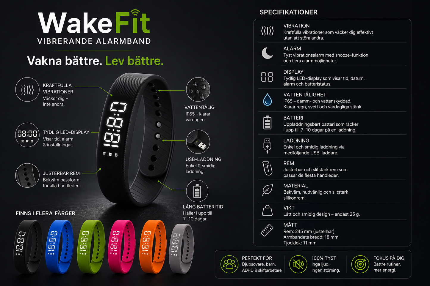 WakeFit – Smart start på dagen
