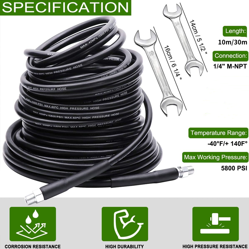 JetClean™ – Lång räckvidd, extrem kraft, renare resultat