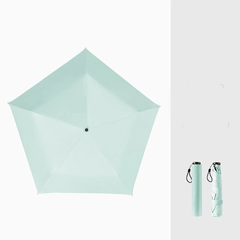 AllVäder – För sol och regn