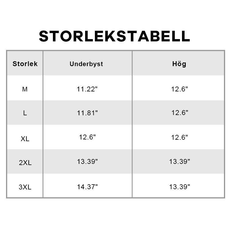 FormLyft™ – Omedelbart stöd och naturlig form