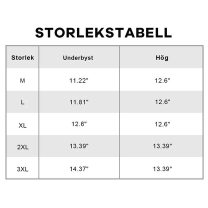 FormLyft™ – Omedelbart stöd och naturlig form