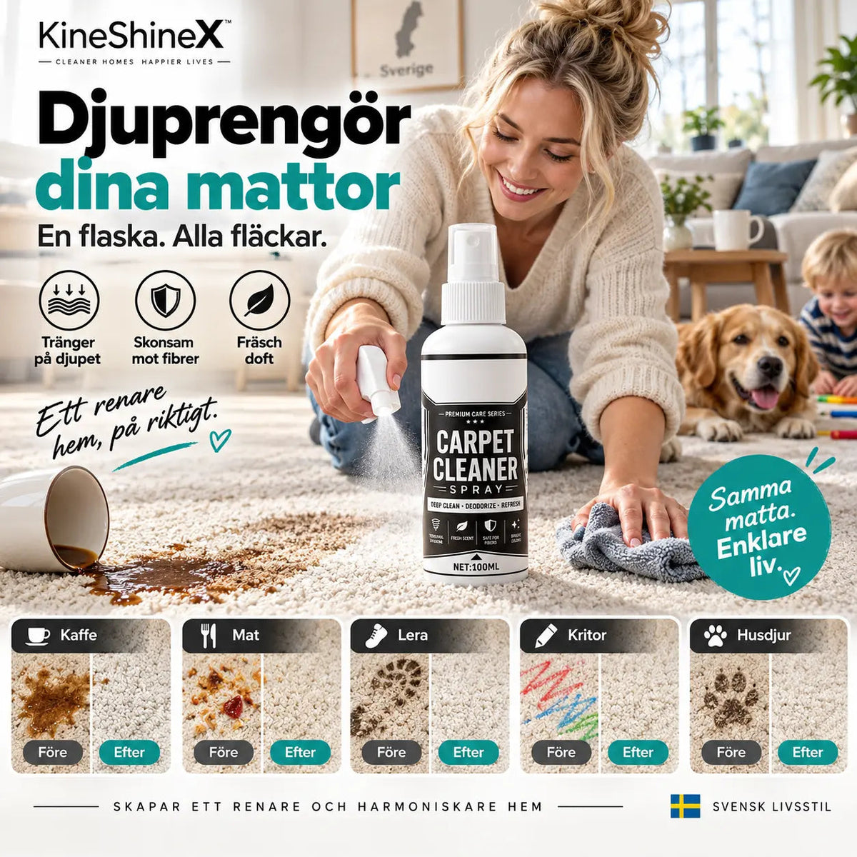 Trolla Bort Fläckarna Direkt – Helt utan skrubbande