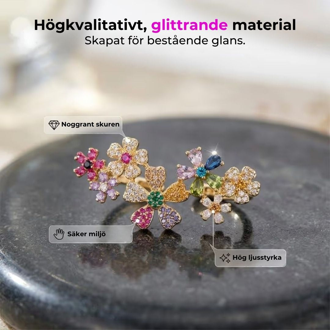 FloraPure – Gnistrande design för känslig hud