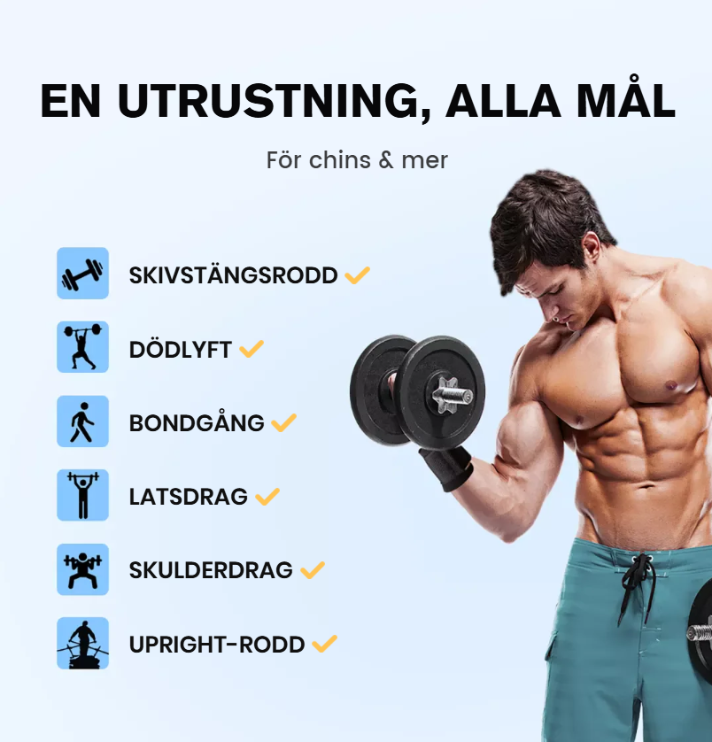 Viktlyftning Handledsremmar