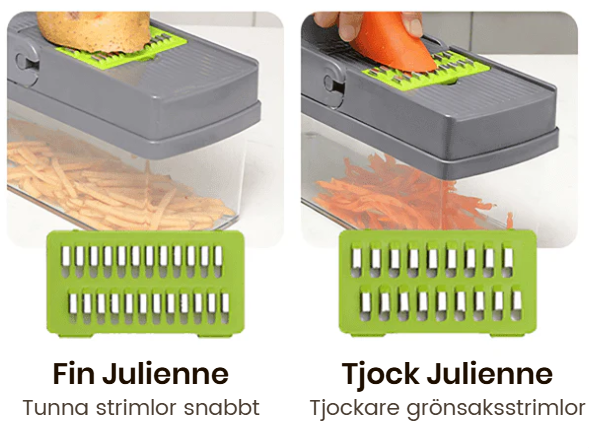 MultiSkiv – Total kontroll i köket