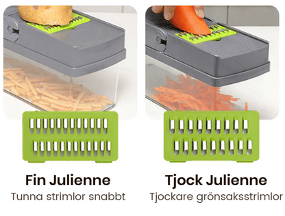 MultiSkiv – Total kontroll i köket