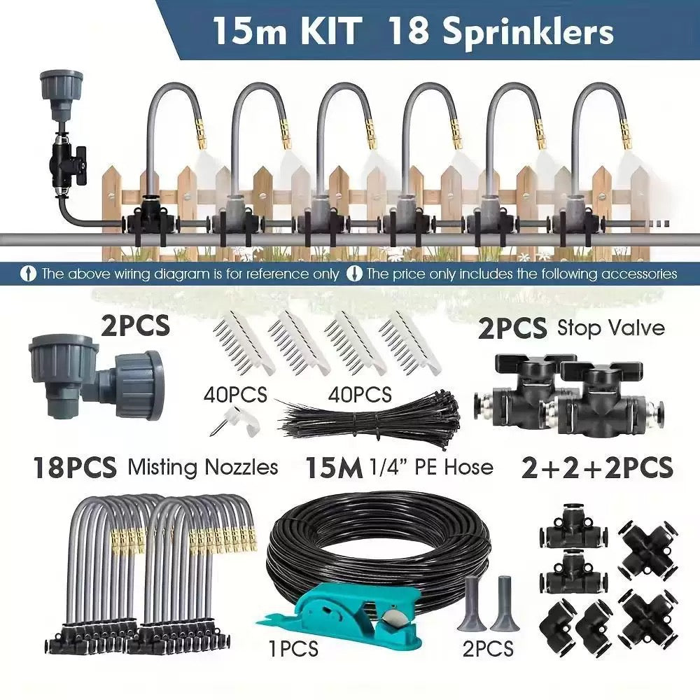 VattenSmart – Komplett kit med allt som behövs