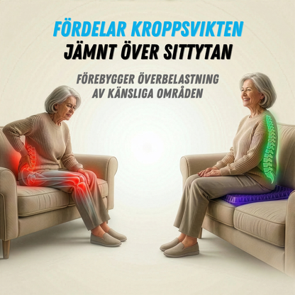SittSkön – Smärtfri och bekväm hela dagen