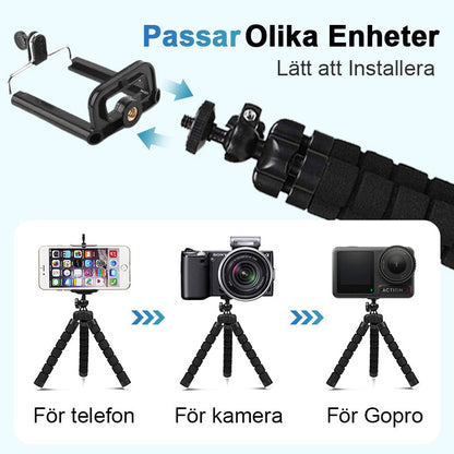 FlexiStativ – Perfekt för resan