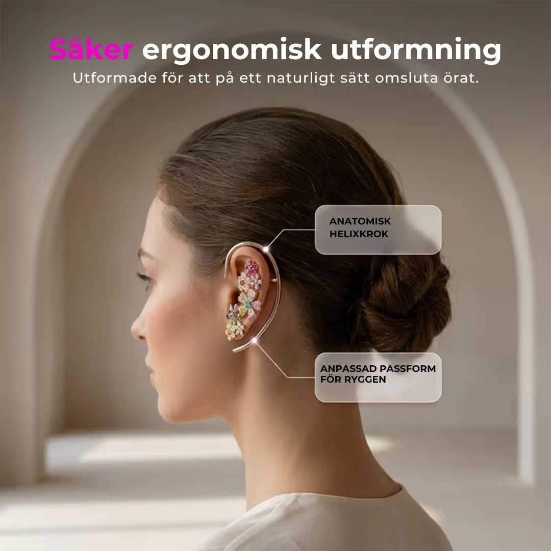 FloraPure – Gnistrande design för känslig hud