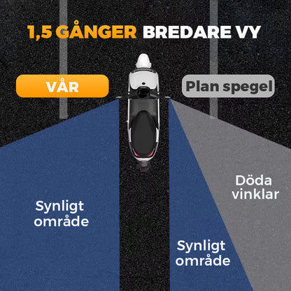 360° roterbar och justerbar backspegel för cykel