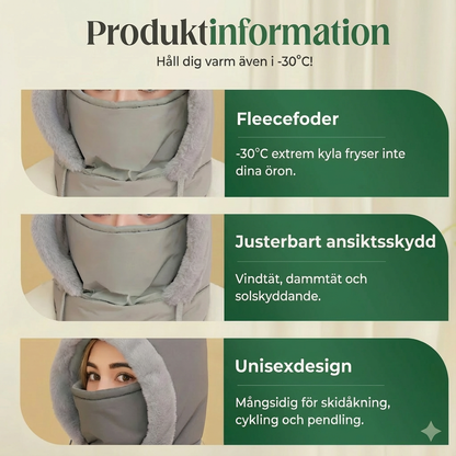 ThermoHood – Isolerande värme för ansikte och hals