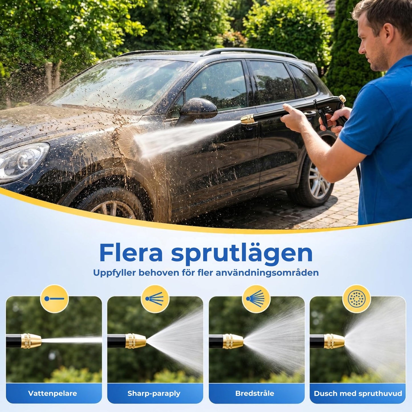 KraftSpruta – Slitstark och bekväm