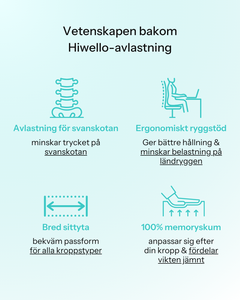 Hewilla™ – Sitt bekvämt igen, i vilken stol som helst