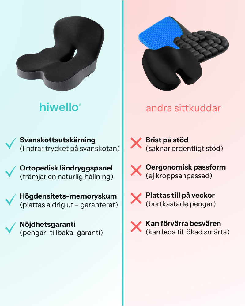 Hewilla™ – Sitt bekvämt igen, i vilken stol som helst