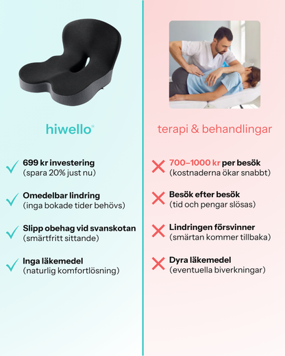 Hewilla™ – Sitt bekvämt igen, i vilken stol som helst