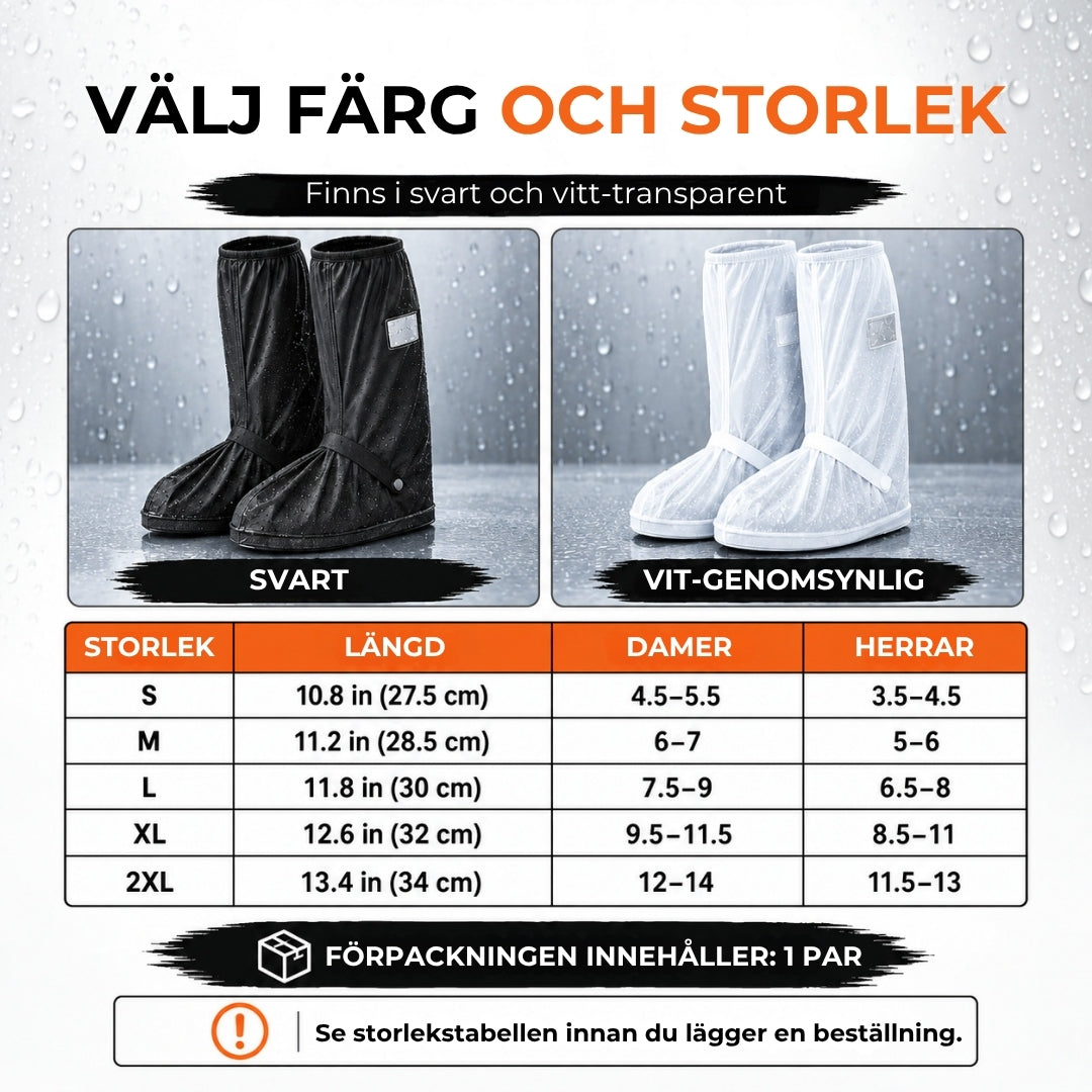 Skoskyddet – Rädda dina favoritskor