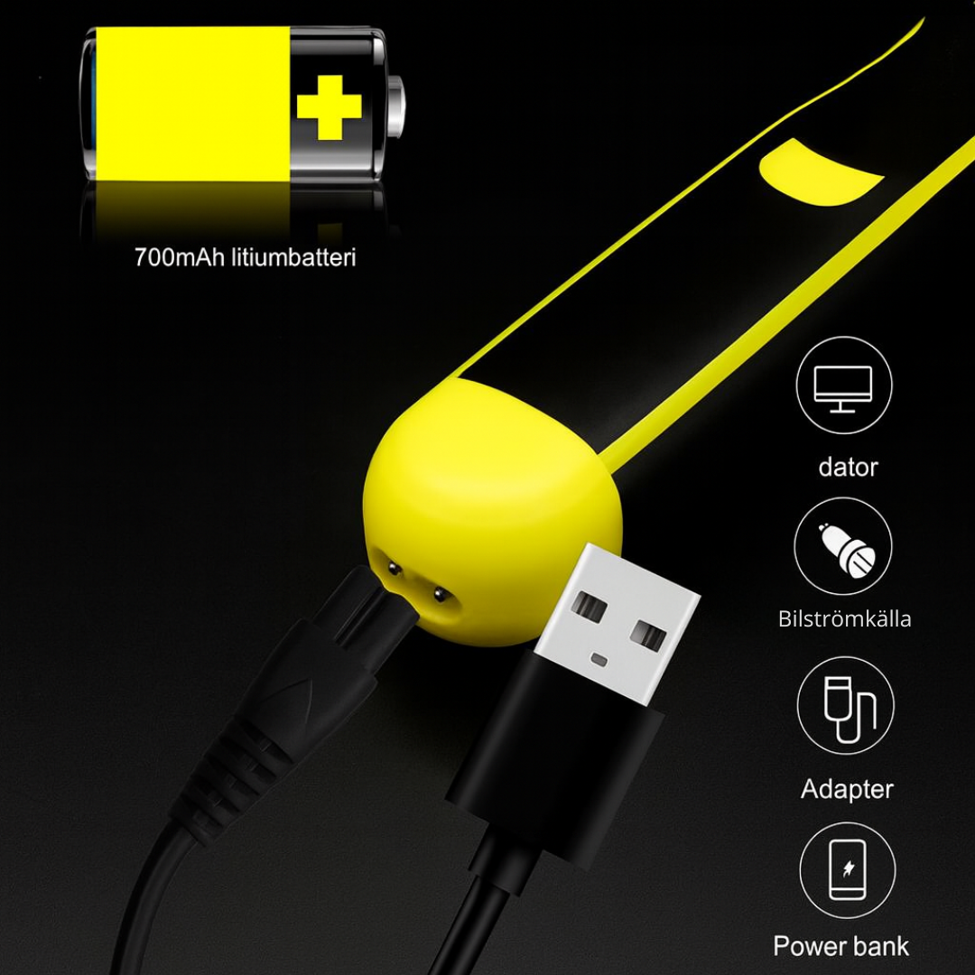 SAFECUT – HUDVÄNLIG RAKAPPARAT FÖR KROPP & ANSIKTE UTAN SKÄRSÅR