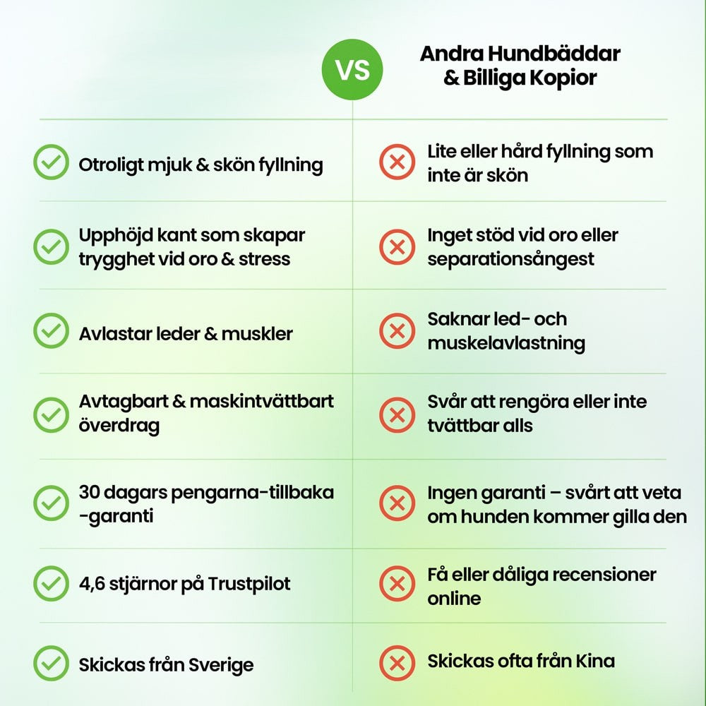 CalmBed™ – För djupsömn och trygg vila