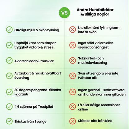 CalmBed™ – För djupsömn och trygg vila