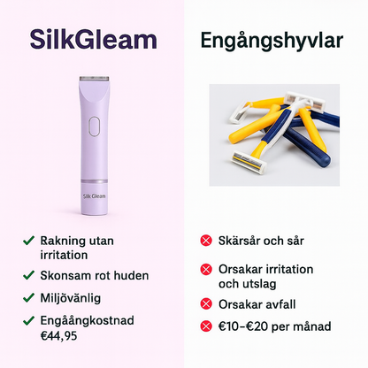 Silk Gleam™ 2-i-1 Trimmer