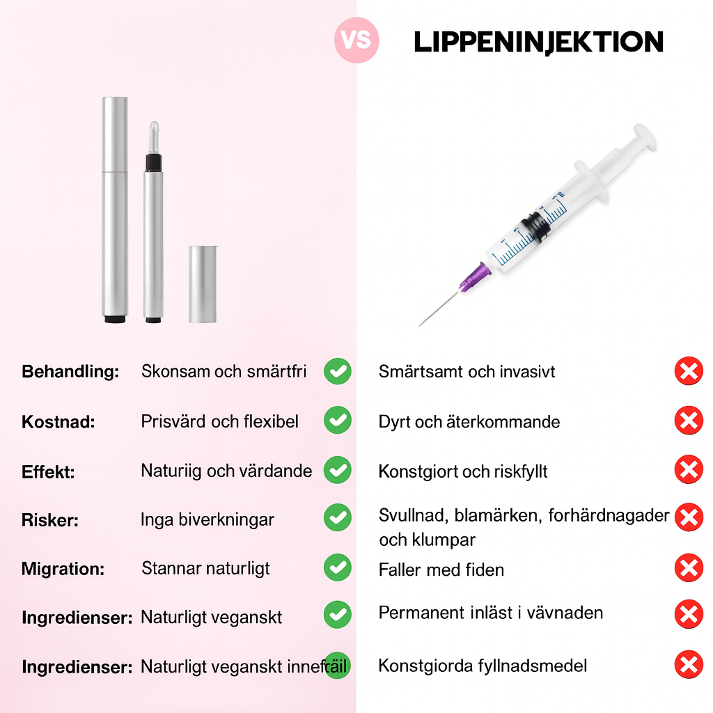 Premium koreansk läpp-plumper