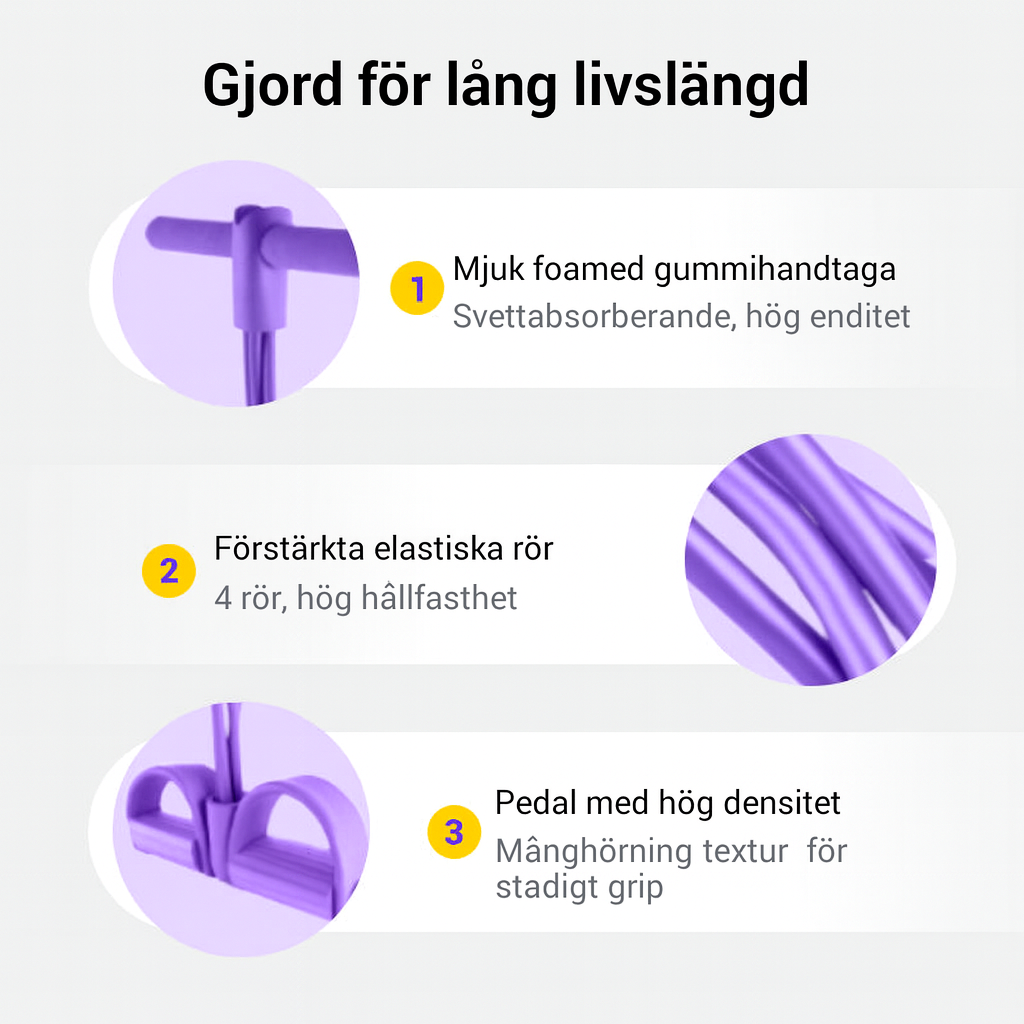 Sit-Up Träningsutrustning