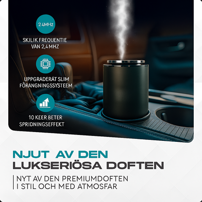 Auto Parfum