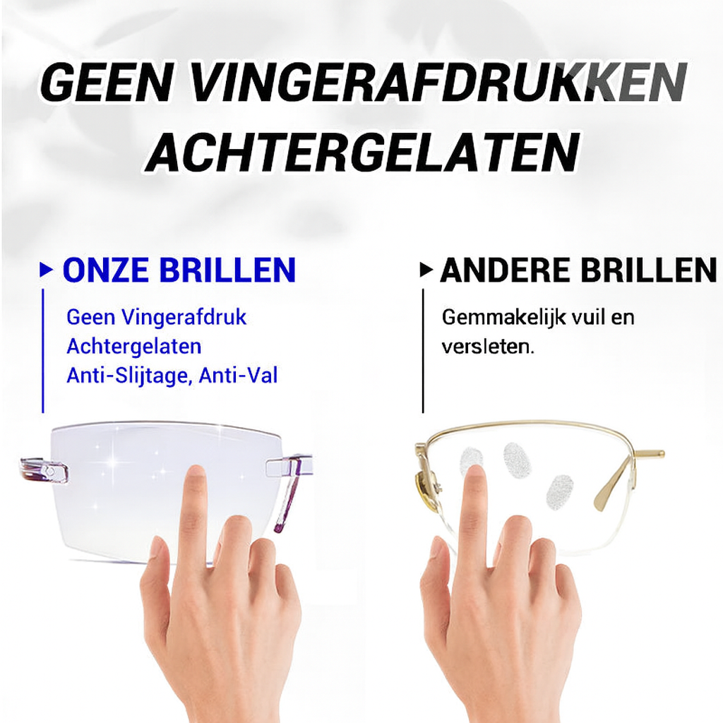 Blåljusblockerande glasögon