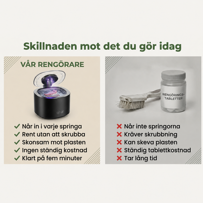 ClearSmile – Trådlös och skonsam hygien