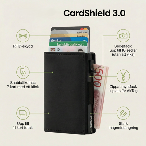 CardShield 3.0 – Rätt kort på en sekund