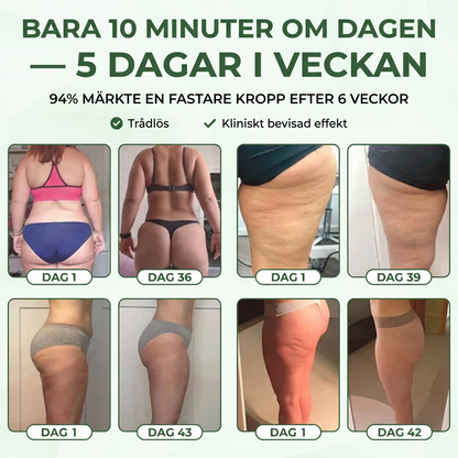 LymfKraft – Fyra kliniska teknologier