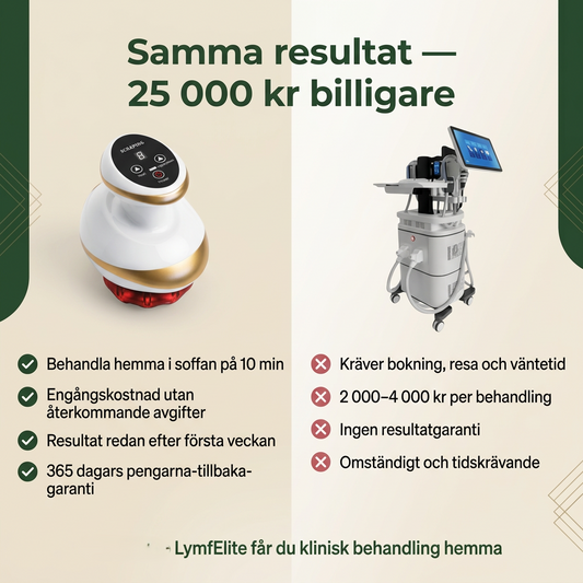 LymfKraft – Fyra kliniska teknologier