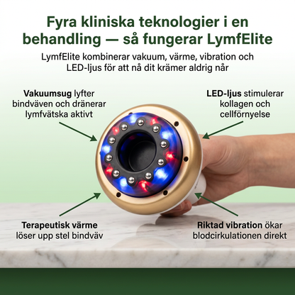 LymfKraft – Fyra kliniska teknologier