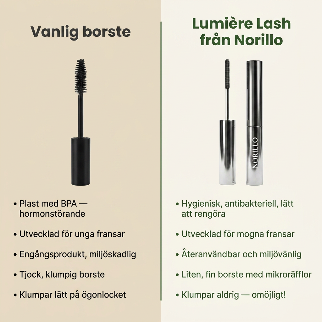 VårdFrans – Vegansk och skonsam formula