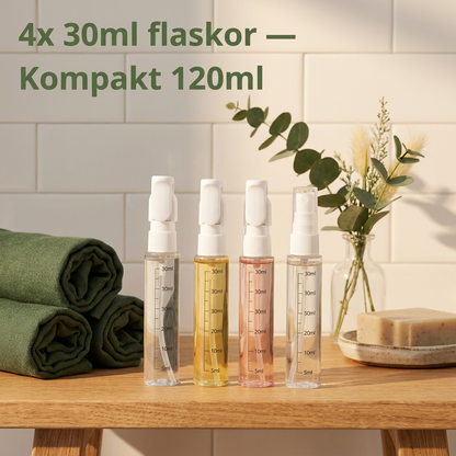 SmartKvartett – Fyra produkter i ett
