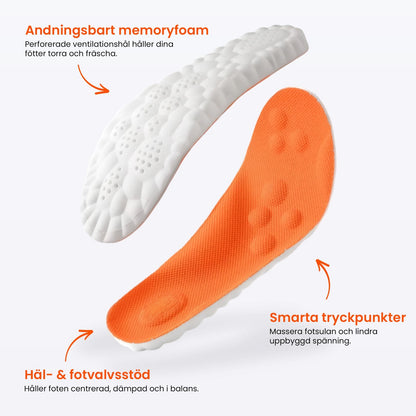SoftStep™ – Omedelbar komfort vid varje steg