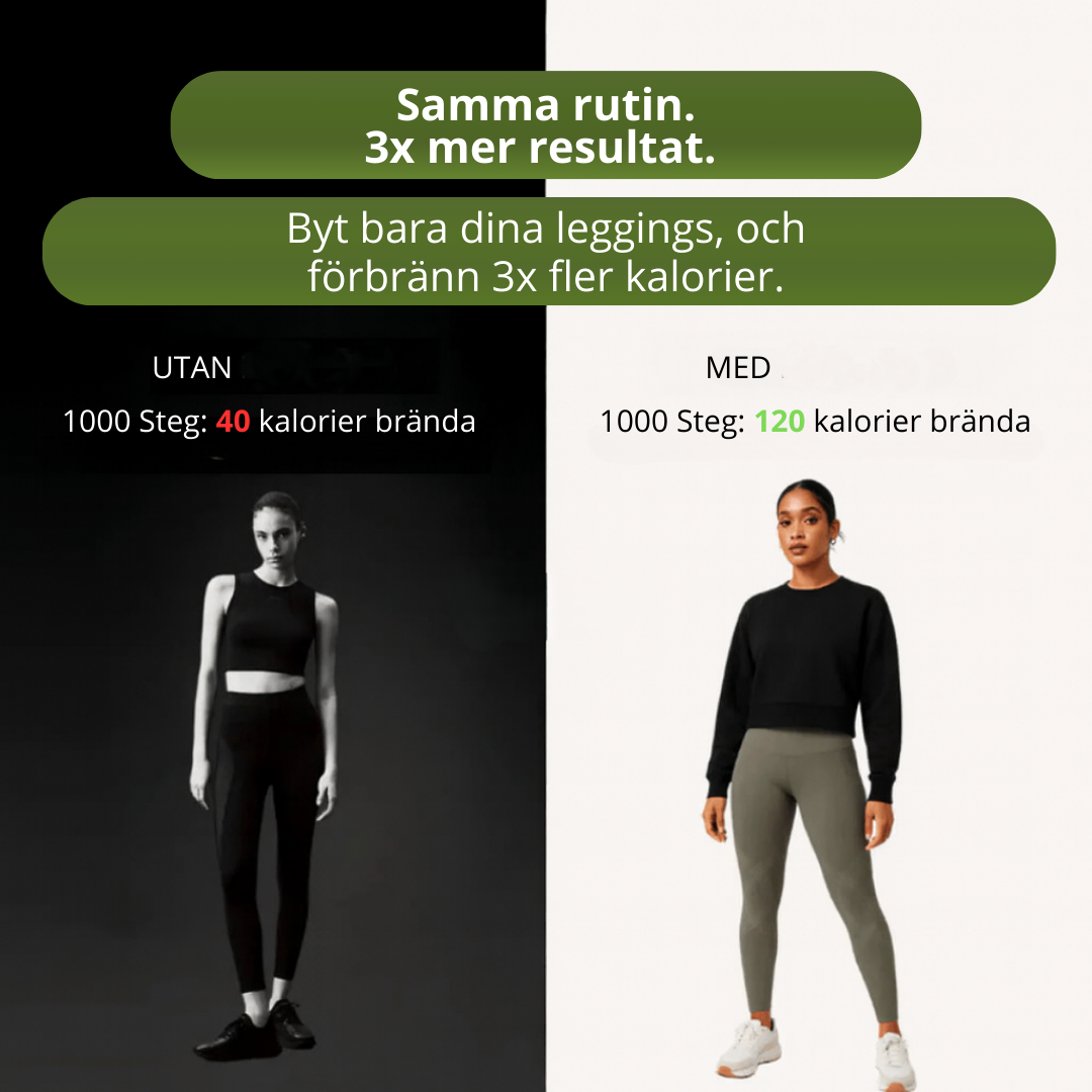 3D Sculpt Leggings – Forma din silhuett utan ansträngning