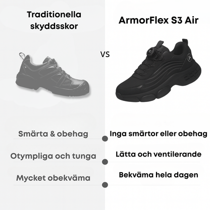 ArmorFlex S3 Air™ – Maximalt skydd utan kompromisser