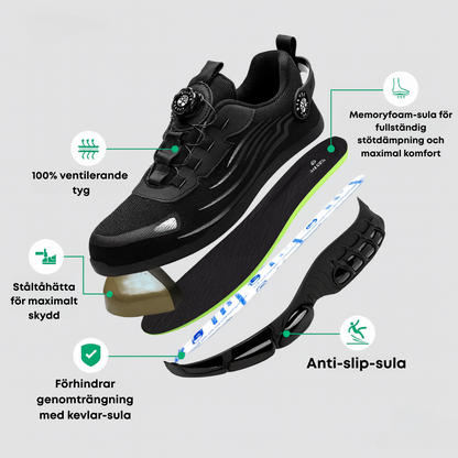 ArmorFlex S3 Air™ – Maximalt skydd utan kompromisser