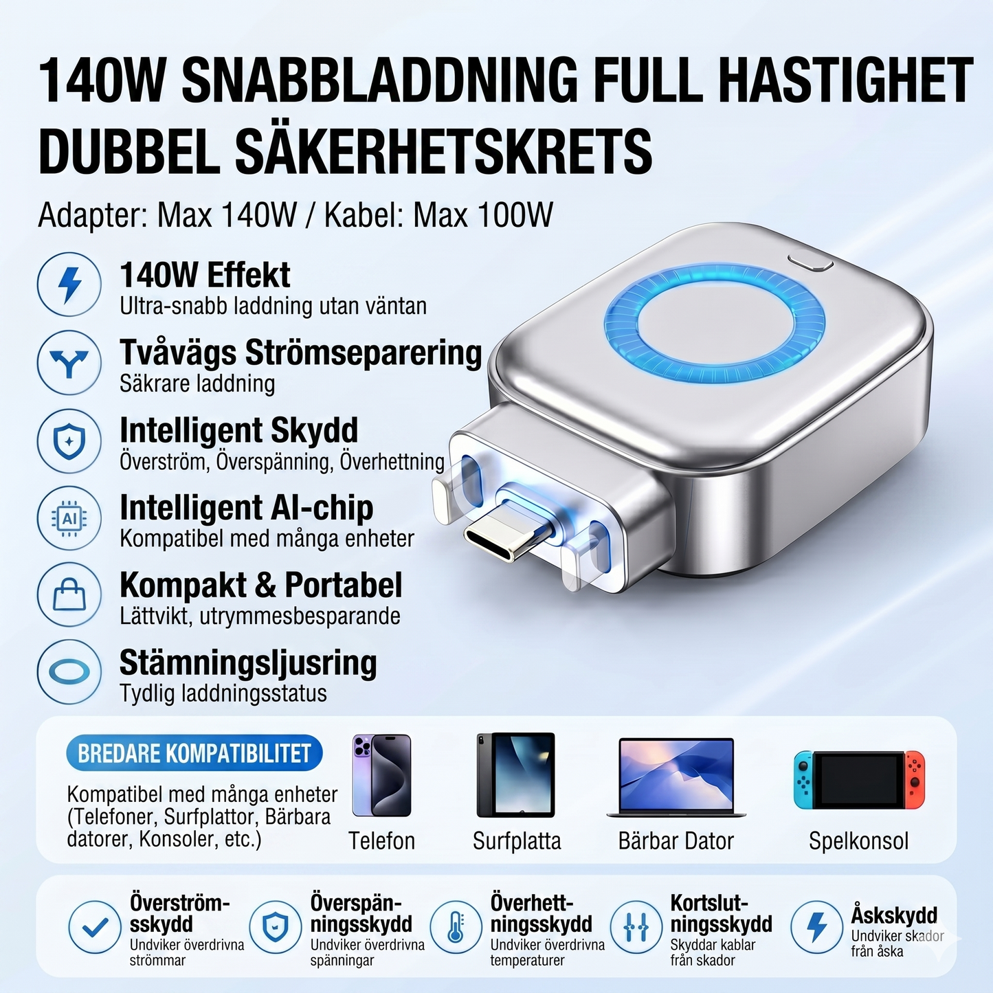 MaxLadd – Blixtsnabb laddning på 140 W