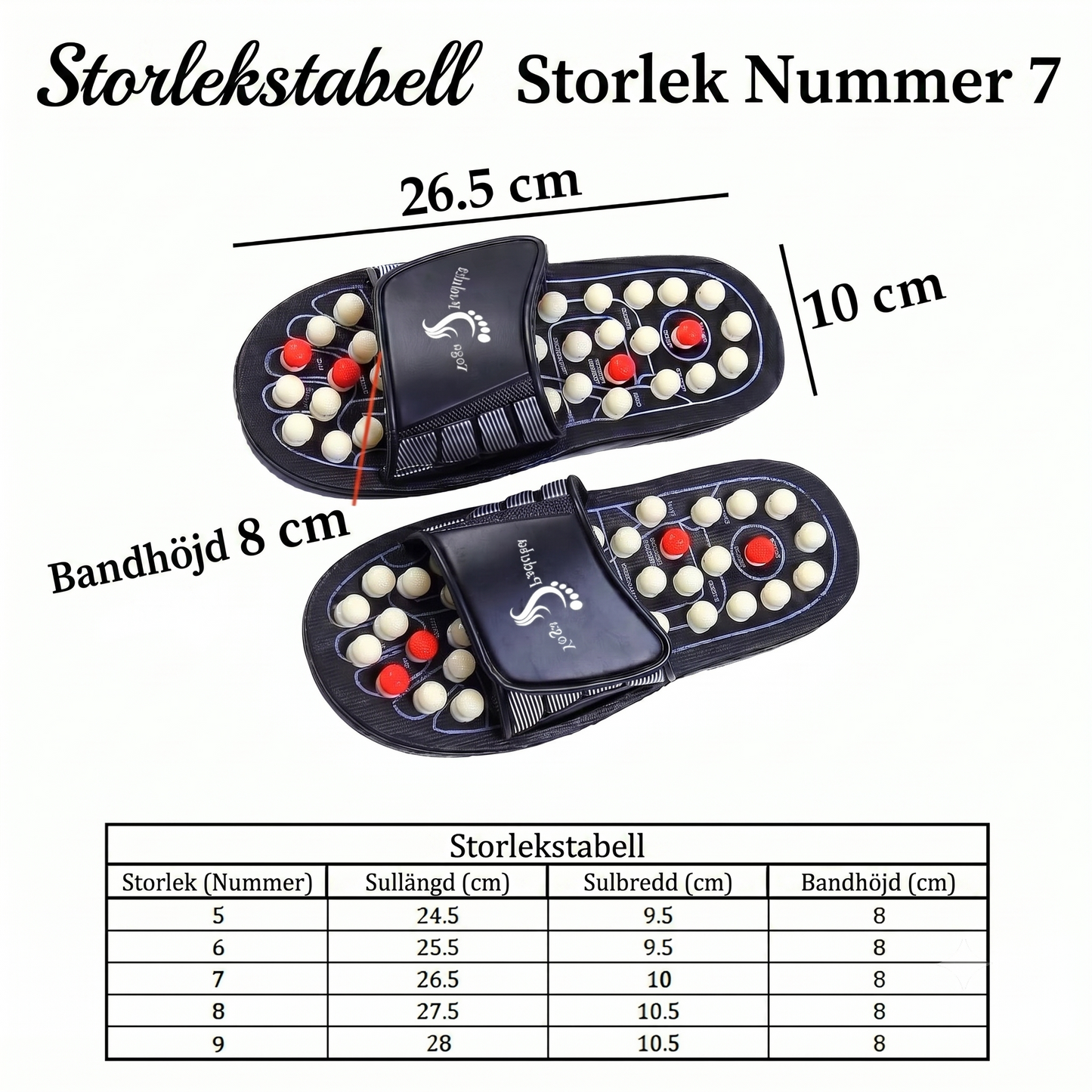 FotVila – Riktad smärtlindring